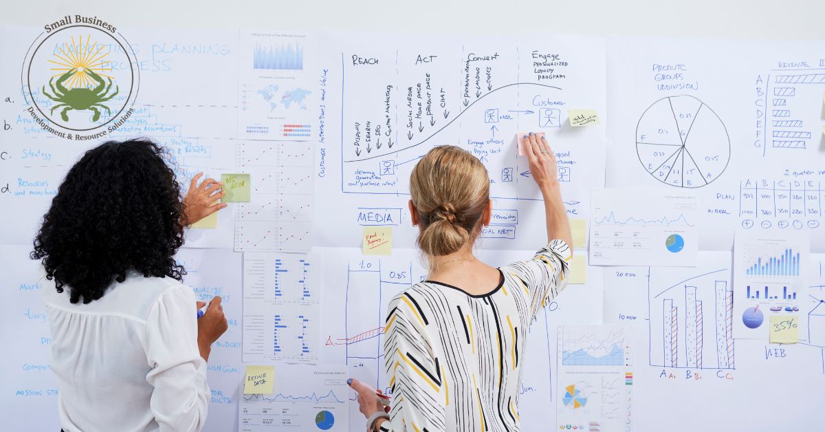 How to Develop a Strong Marketing Plan for Your Small Business
